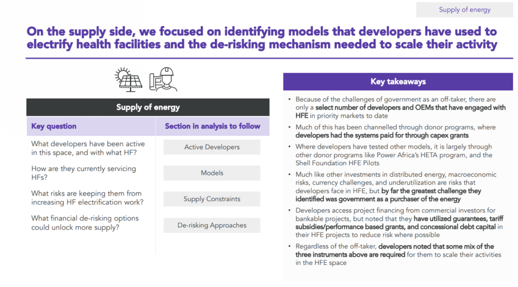 Page from the report about de-risking mechanism and Shell Foundation's role