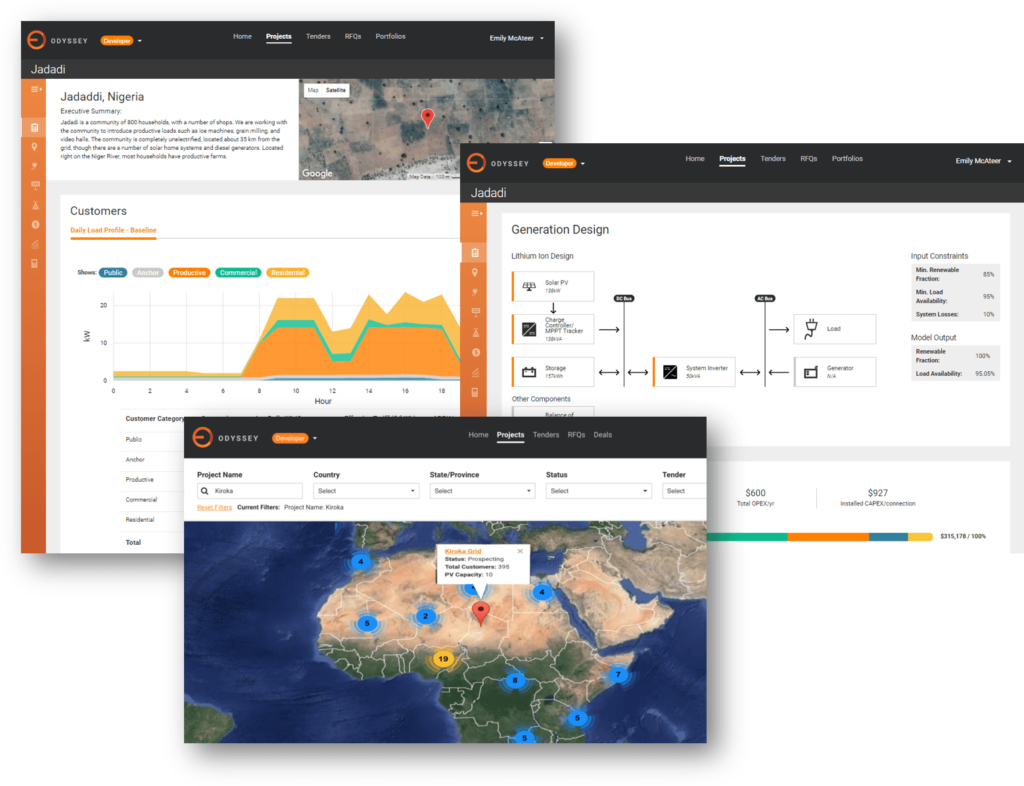 Image showing screenshots of Odyssey platform